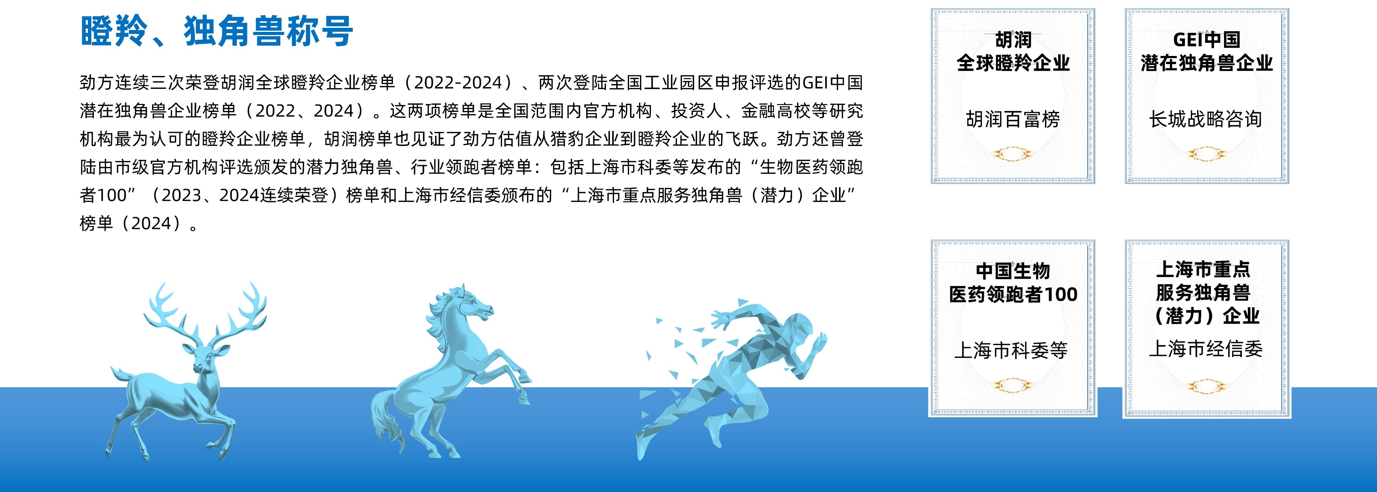 2121�Ƿ���(�й���)�����ٷ���վ